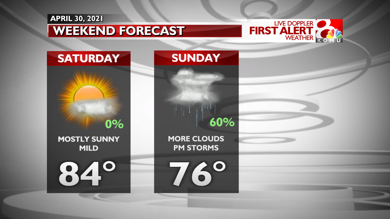Two Panel Weekend Planner Test.png